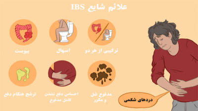 سندروم روده تحریک‌پذیر (IBS)